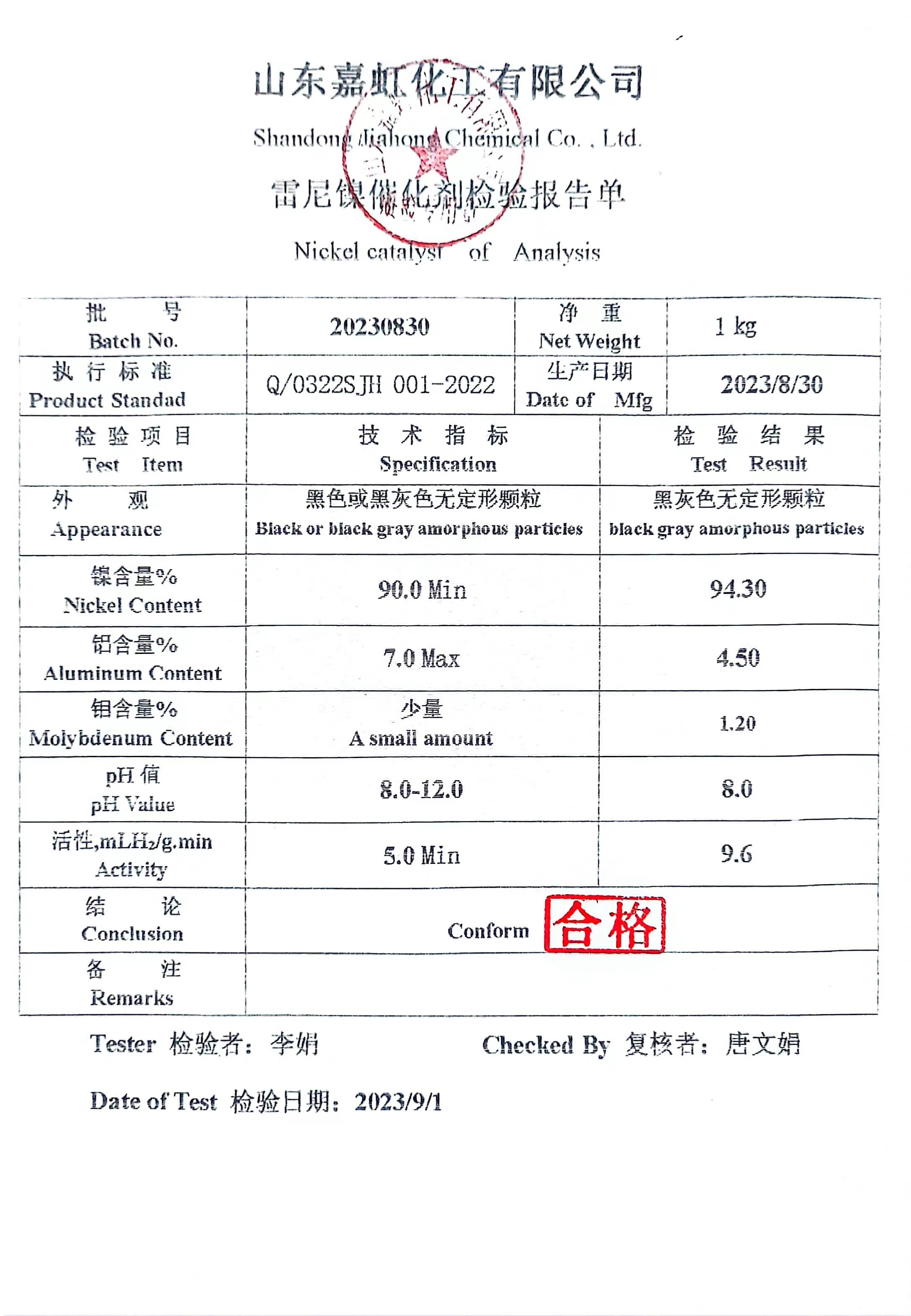 雷尼镍 山梨醇 样品印尼830